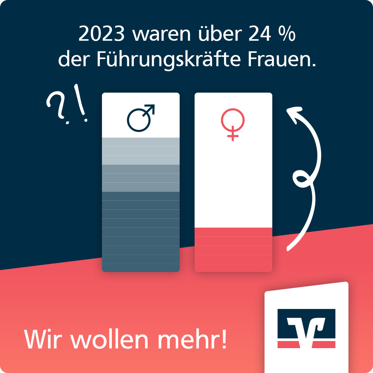 Zukunftsplanerin-Kachel "Führungskräfte": 2020 waren über 24% der Führungskräfte Frauen